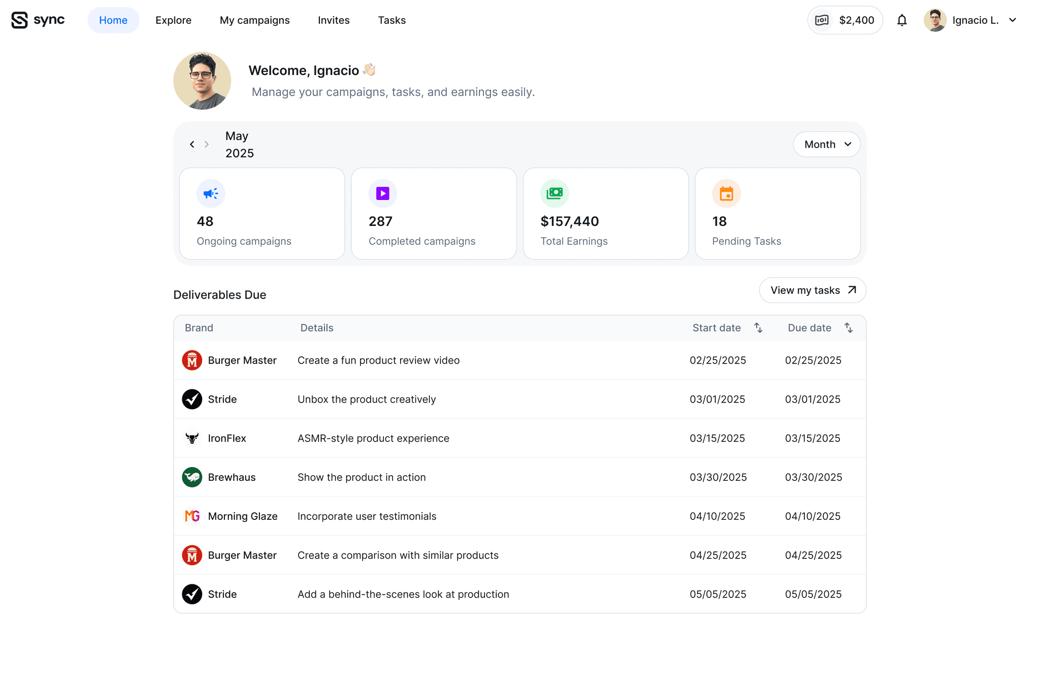 Creator Dashboard
